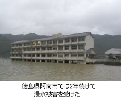 徳島県阿南市では2 年続けて浸水被害を受けた