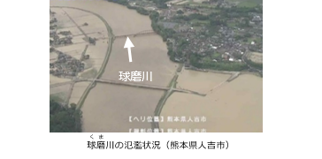 球磨川の氾濫状況（熊本県人吉市）